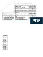 Sumatera Utara PDF