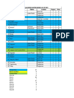 Classified WB 2013...Region 1.pdf