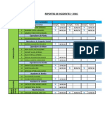 Control - Reporte Incidentes