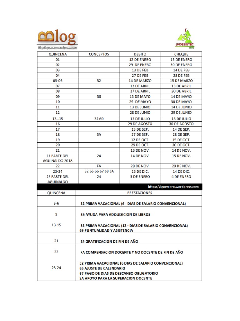 Calendario de Pagos Sep Snte PDF