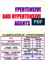 Antihypertensive Drugs