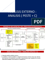 Análisis Externo