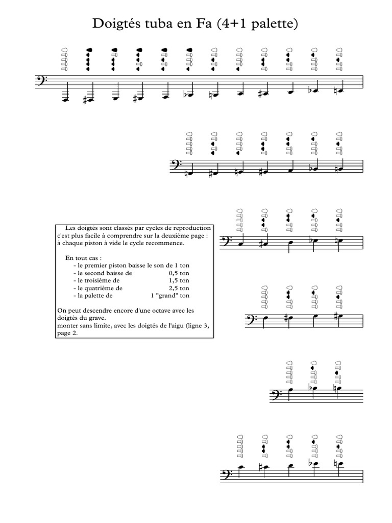 Tuba fa deals
