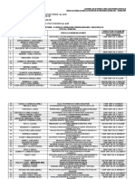 Licente Istorie Si Relatii Internationale PDF