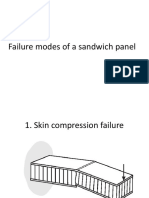 Failure Modes of A Sandwich Panel