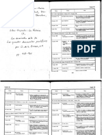 Grandes Documentos Pontificios  (D).pdf