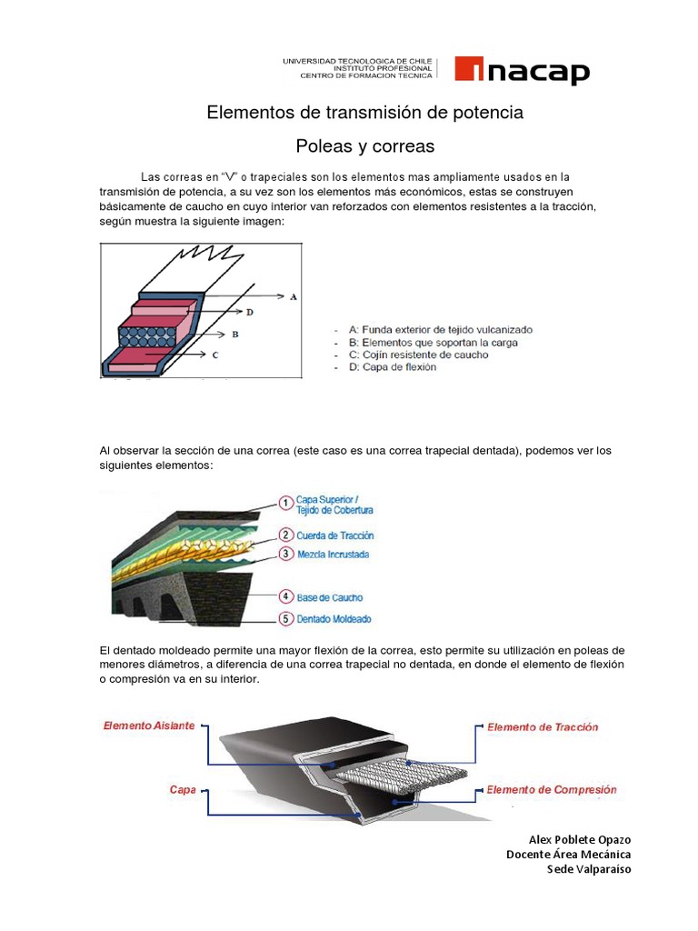 Selection and Design of Power Transmission Belts and Calculations for Belt Drive Systems PDF