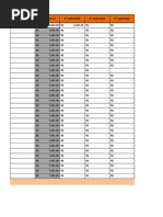 Planilha de Gerenciamento de Risco