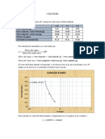 3 Laboratorio de Suelos