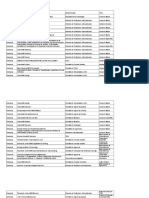 MATRIZ 2009-2014