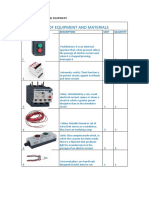 List of Equipment and Materials