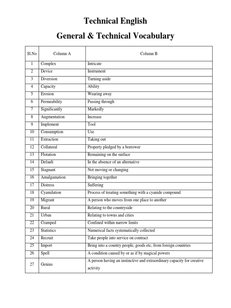 TECHNICAL IN ENGLISH visual data 8