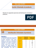 Distribución Orientada Al Producto