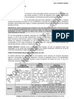 CreditosAdicionais.pdf