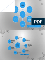 Competencias Docente y Modelo Pedagogicos