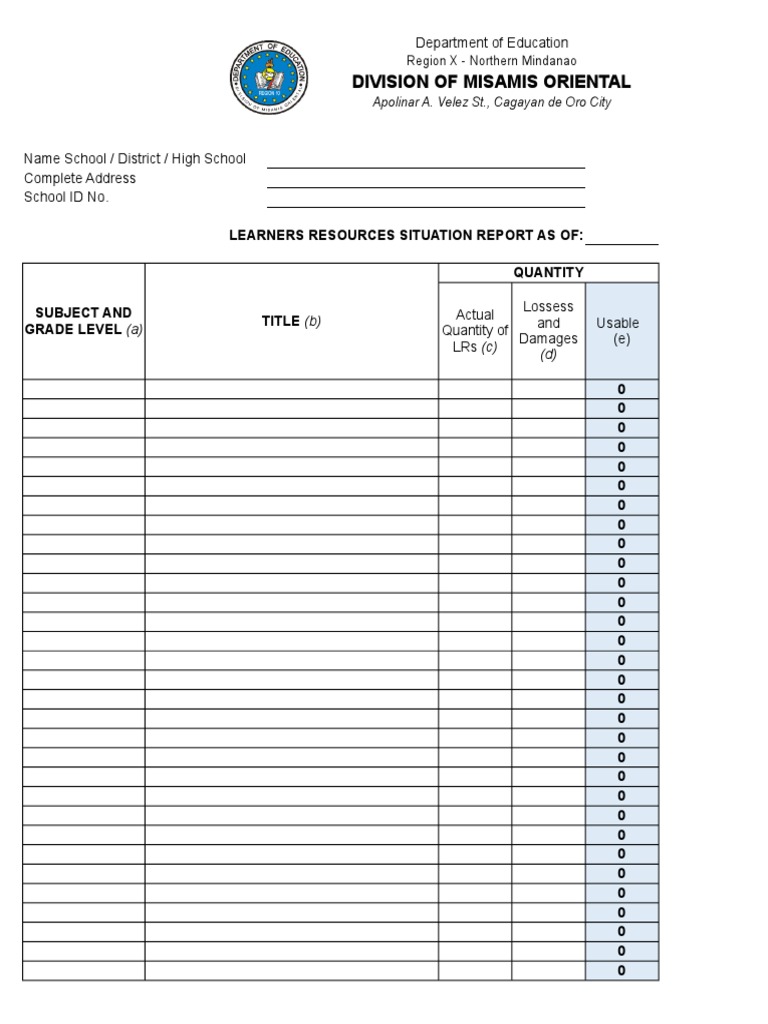 Learner Resources Inventory Report | PDF | Teaching | Change