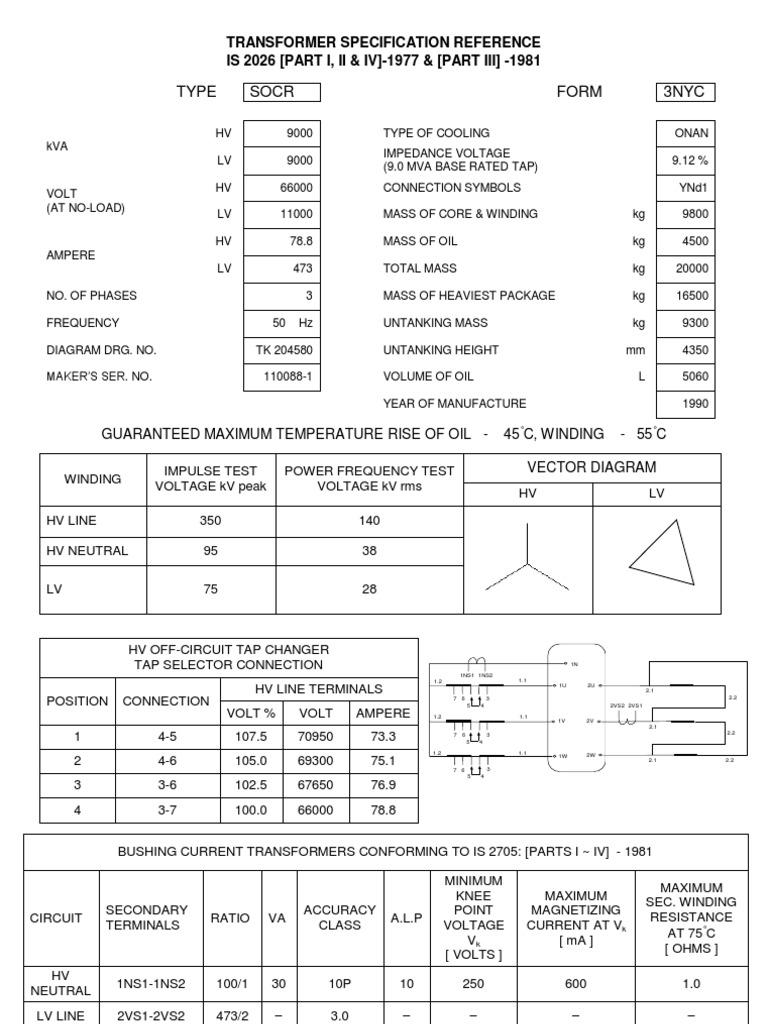Transformer Nameplate Transformer Physical Quantities