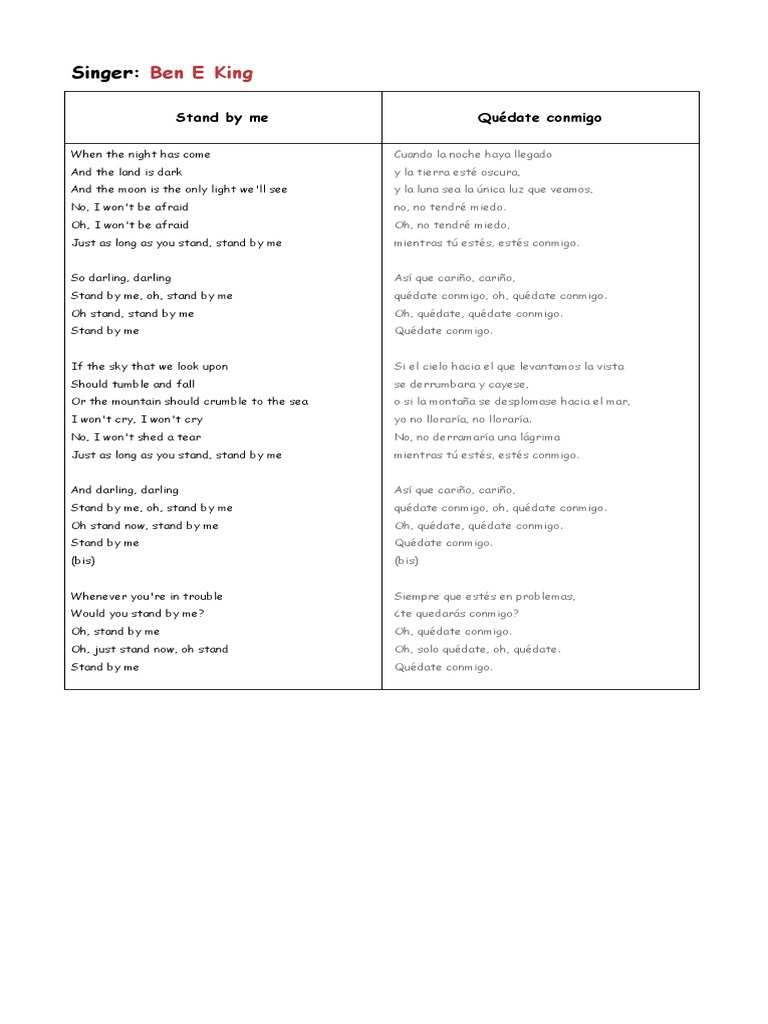 Singer | PDF