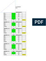 Self Assesment Pokja 1-1