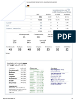 Calculadora de saponificación jabones