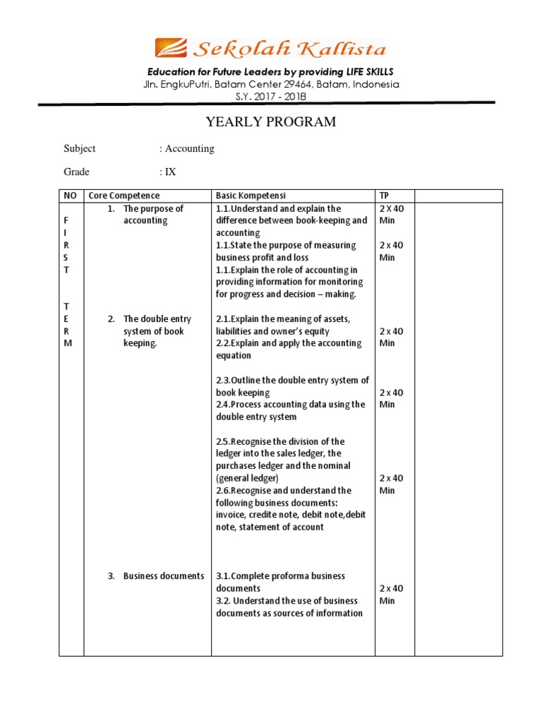 Accounting Curriculum for Grade IX | PDF | Bookkeeping | Debits And Credits