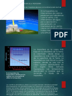 Temperatura de La Troposfera