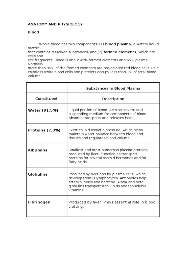 Anatomy and Physiology - Blood | PDF | Physiology | Blood
