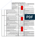 Borang PDPC Kosong Fotostat