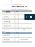 3091 - Resultados de Evaluacion Curricular Con Puntaje