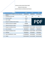 Estado de Resultados Proyectado