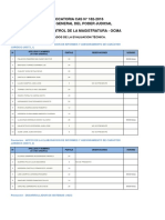 3091 - Resultados de Evaluacion Tecnica FINAL