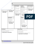 Business Model Canvas Template