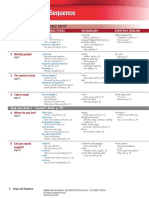 Scope and Sequence: Language Input