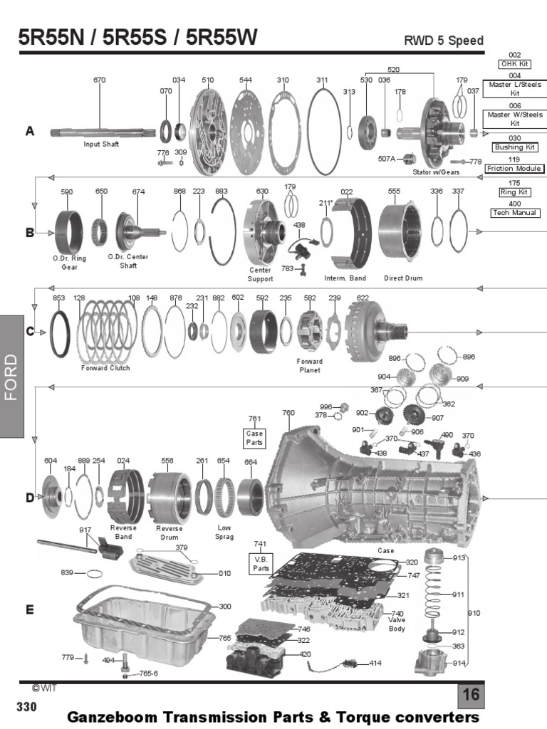 5R55N_5R55S_5R55W Clutch Transmission (Mechanics)