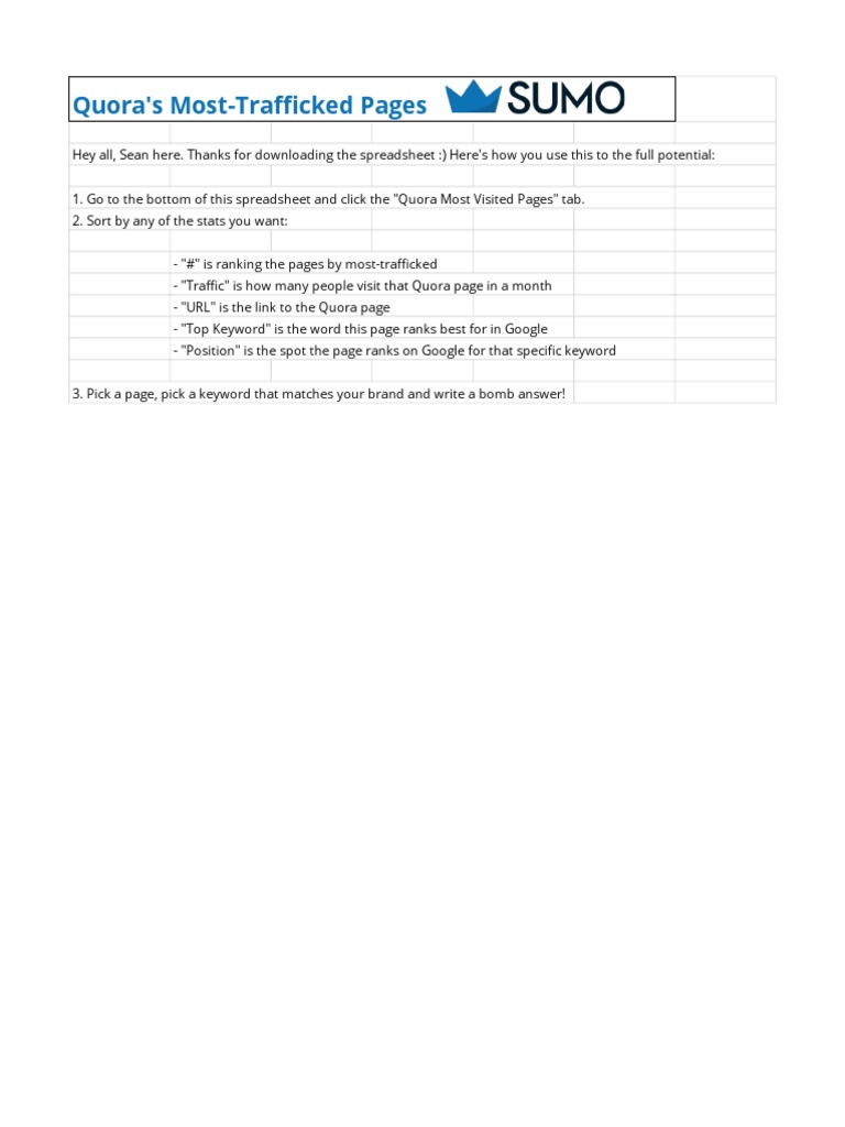 Quora Top Pages Search Engine Optimization Internet