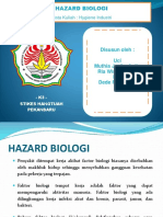 Hygiene Industri