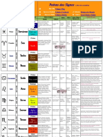 pedras-dos-signos_incluindo-litoterapia_2016_ethnica.pdf