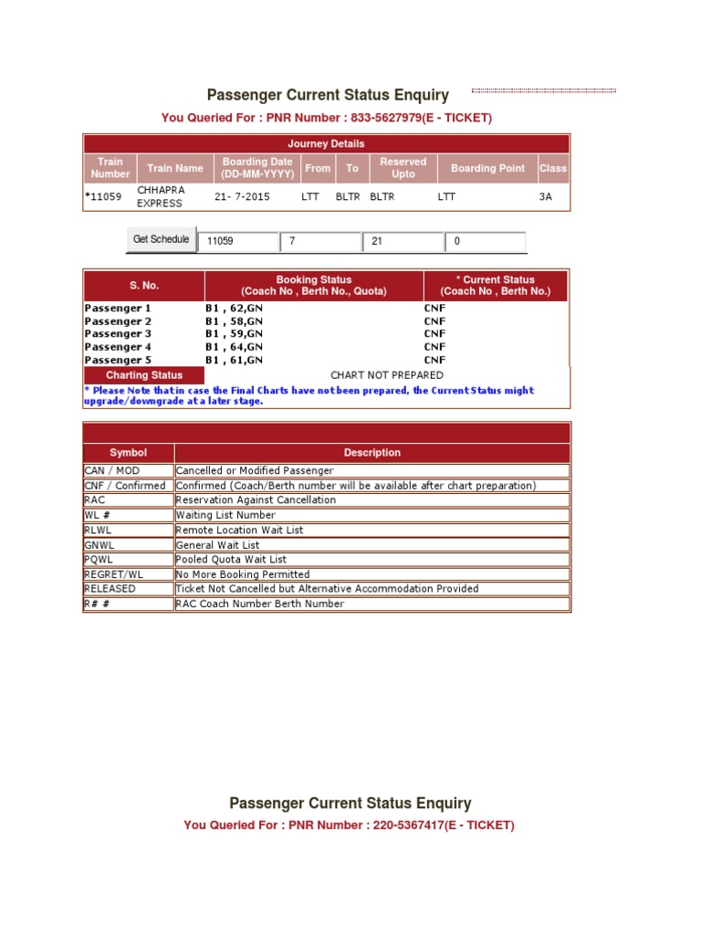 Passenger Current Status Enquiry PDF Business