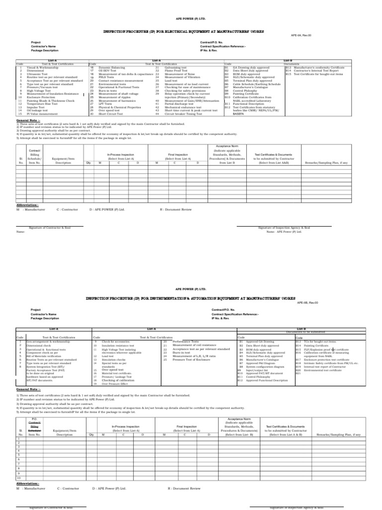 QAP IP Format Electrical Instrumentation APE | PDF | Calibration ...