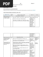 Addie Model | Instructional Design | Lesson Plan