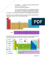 Propiedades Periodica de Los Elementos