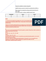 Problema Rezolvata Avantaj Comparativ