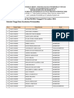 HASIL UJI KOMPETENSI