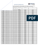 Resultados Admision 2018-2