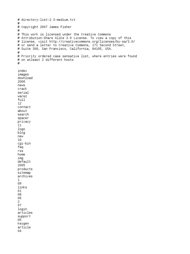 Directory List 23 Medium Cyberspace Software