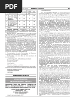 Carta de recomendación laboral