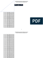 Data Topografica