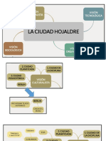 La ciudad como fractal