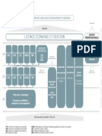 Schema Formations Licence ISEM 2018