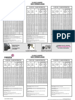 Class_Flanges_Bolt_Torque_Loads (1).pdf